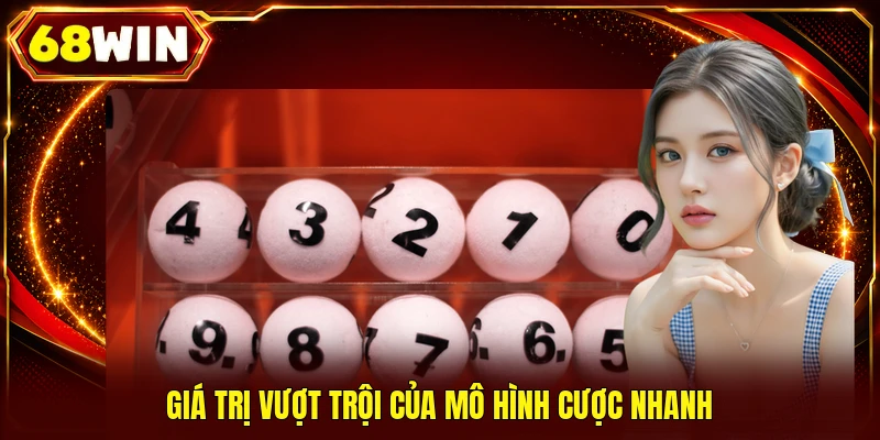 Xổ Số Siêu Tốc 68WIN | Tỷ Lệ Trúng Cao, Quay Số Mỗi Phút